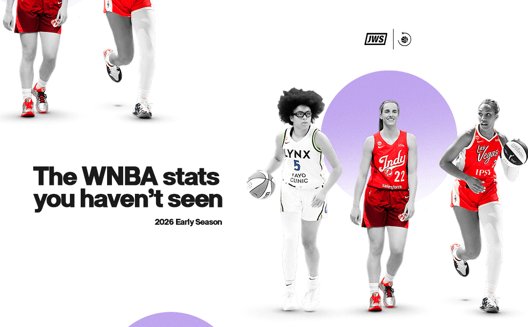 A’ja Wilson, Caitlin Clark, and Top Rookies Shatter WNBA Records 1 Month Into 2026