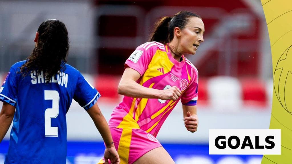 Watch: Weir hat-trick as Scotland thump Israel
